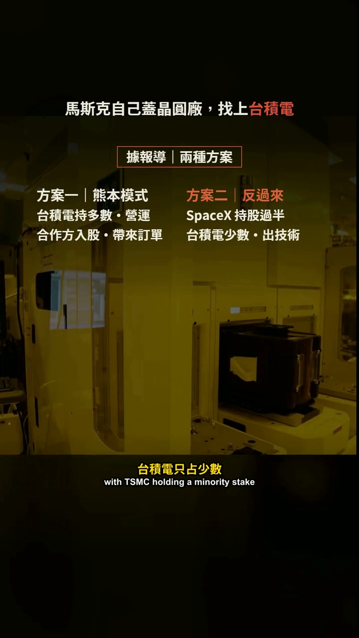 兩種方案字卡